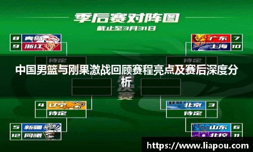 bwin官方